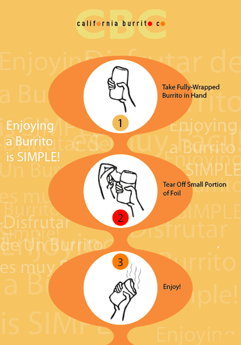 Enjoy Burritos